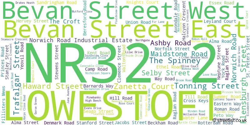 A word cloud for the NR32 2 postcode